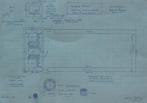 Plattegrond op schaal